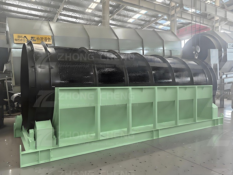 Trommel Screen Trommel Screen