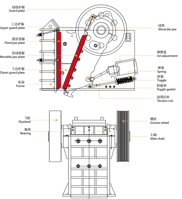 Jaw Crusher